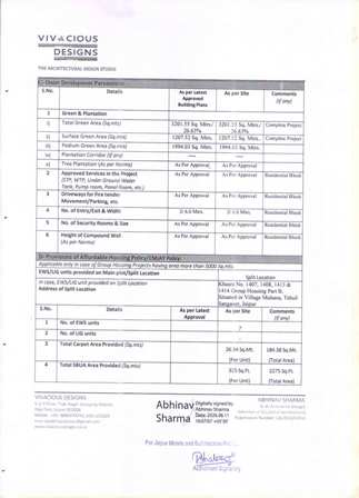 http://jdaservice.rajasthan.gov.in/jdaMicroportalProject/BPCMaps/OccupancyCertificate/3289//01 (6).jpg